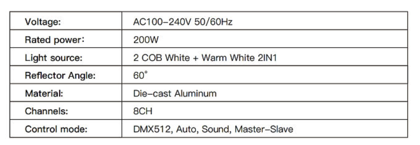Brut 2 LED 200W Sem Case
