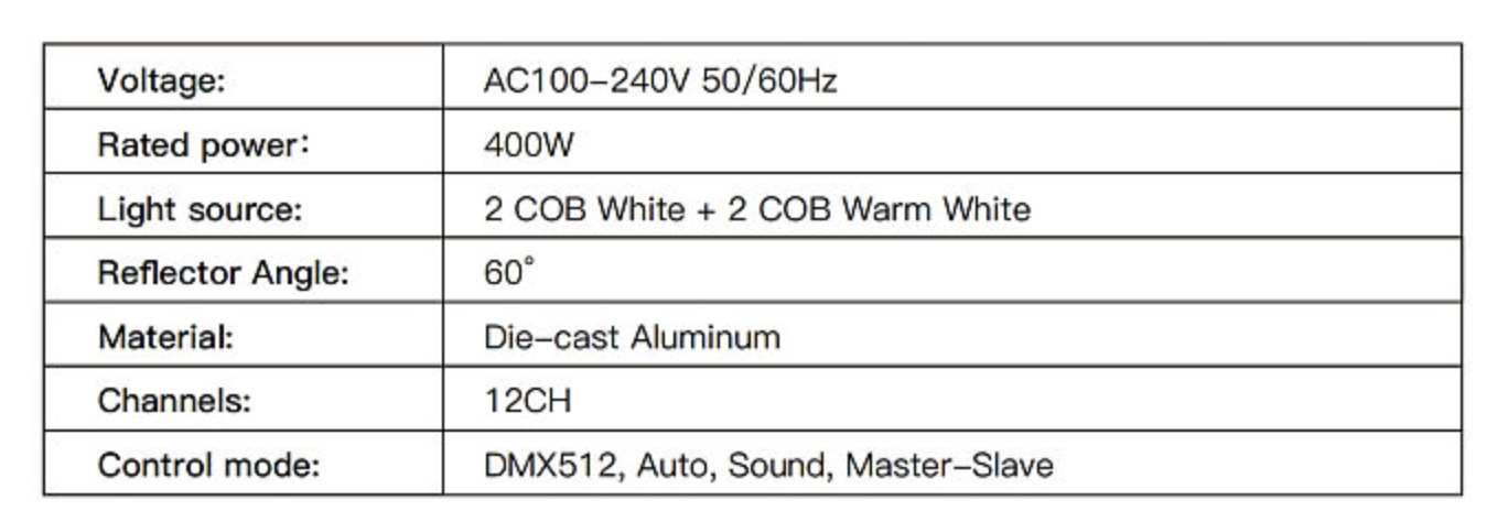 Brut 4 LED 400W Com Case