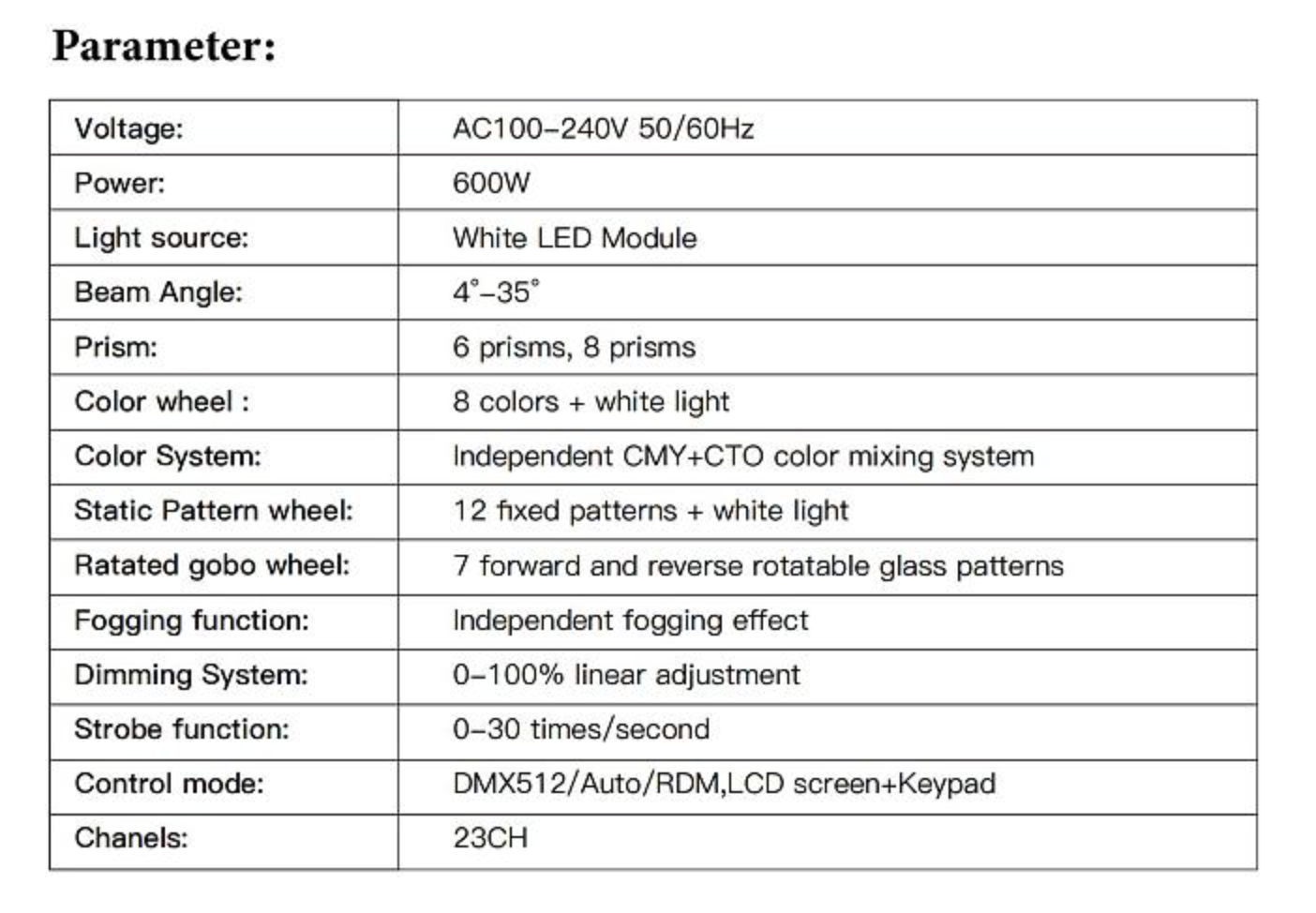 Moving LED CMY + BSW – 600W