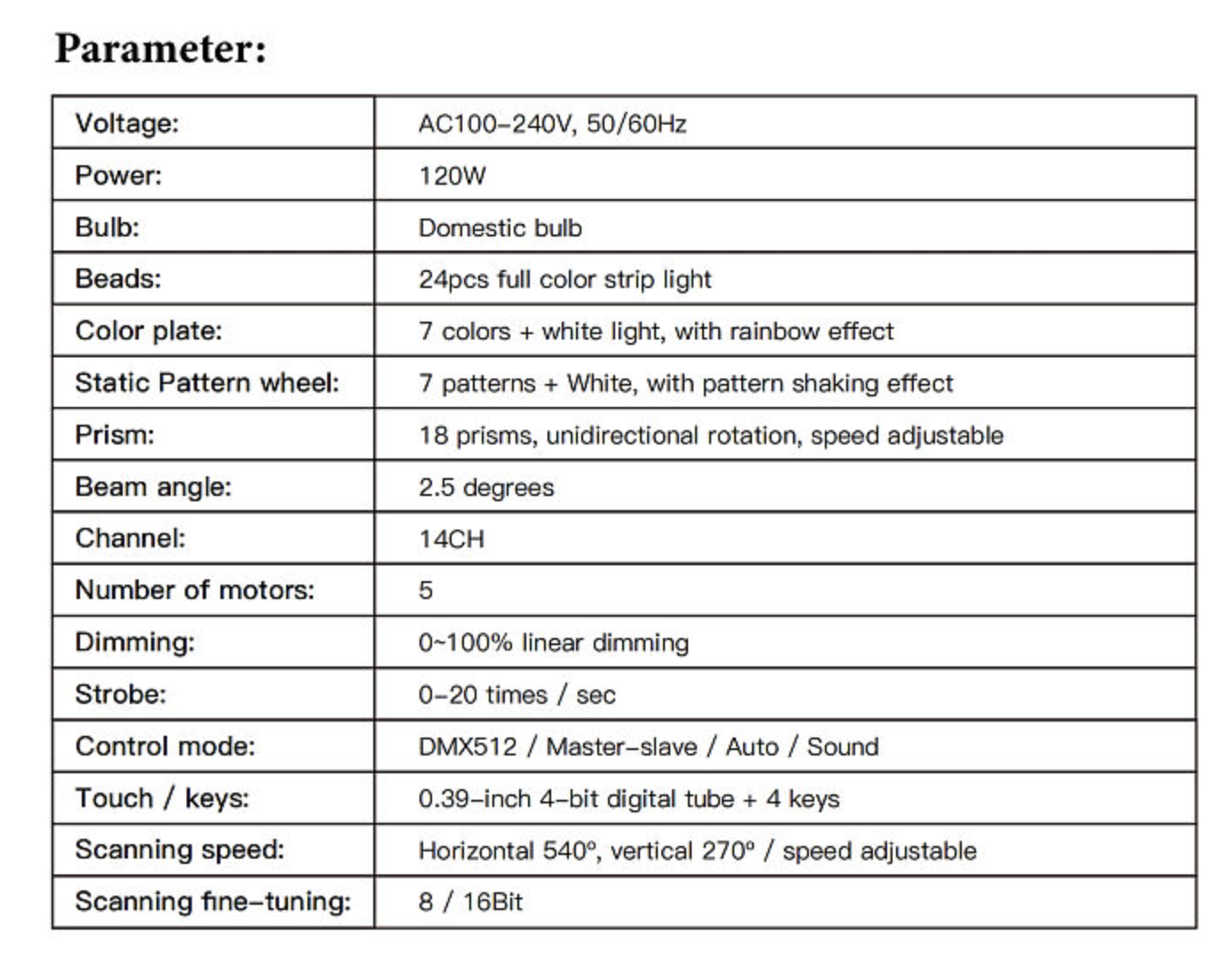 Kit 4 Moving Mini Abismo 120W