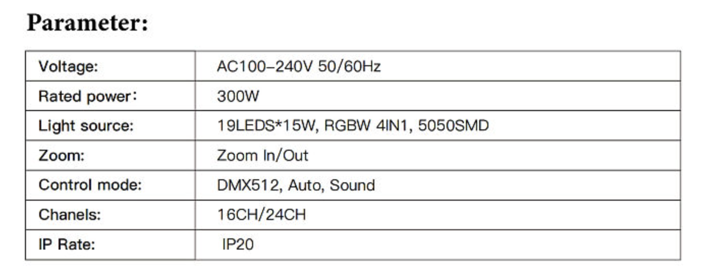 Moving Mac Aura 19x15W RGBW 