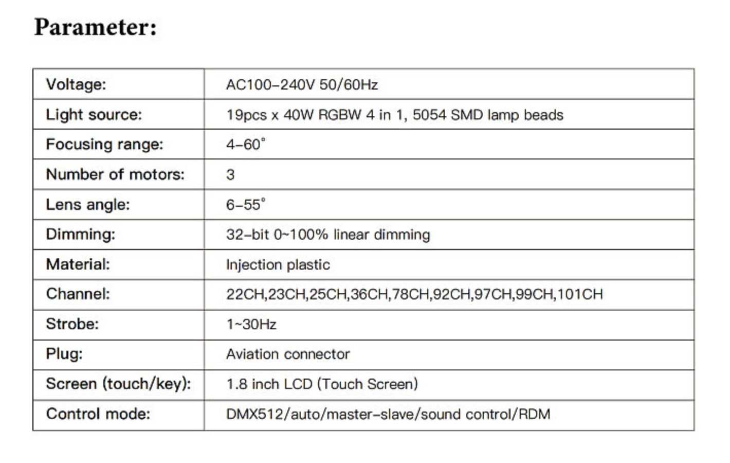 Moving Mac Aura Beye 19x40W RGBW