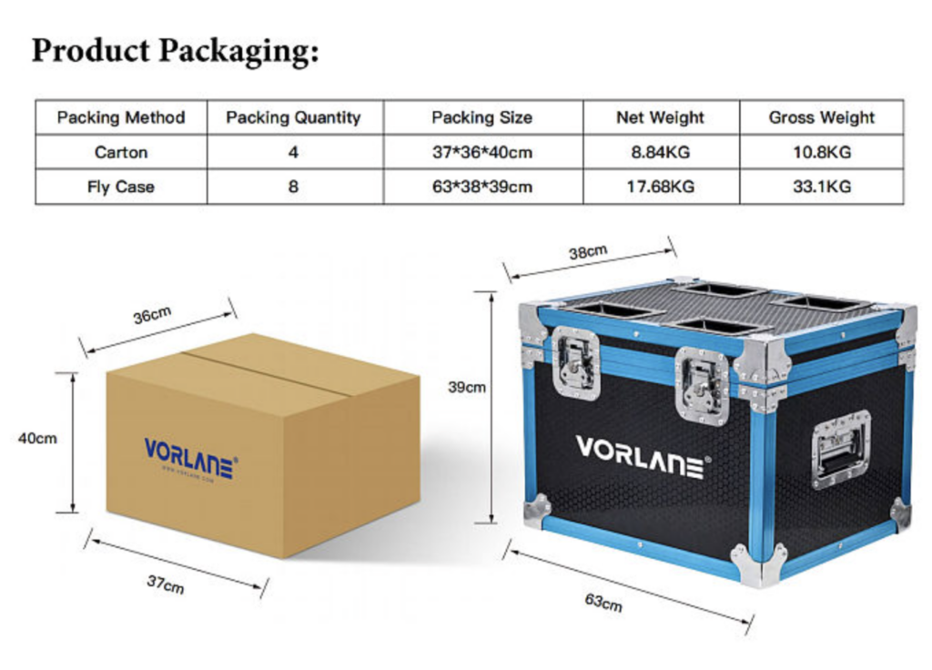 Brut 2 LED 200W Com Case
